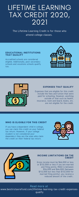 Lifetime Learning Tax Credit