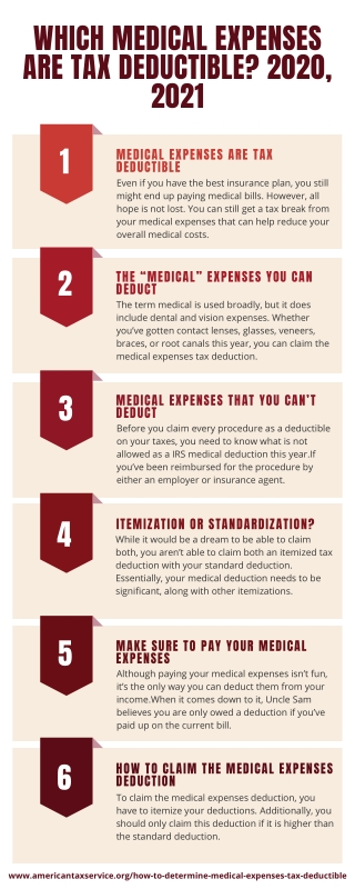 Which Medical Expenses are Tax Deductible?