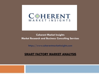 Smart Factory Market Analysis