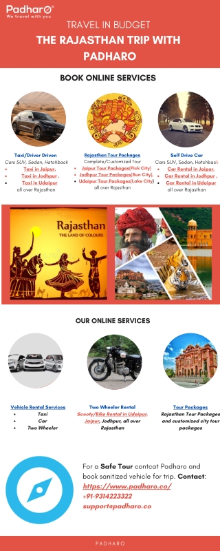 Travel in Budget- The Rajasthan Trip with Padharo