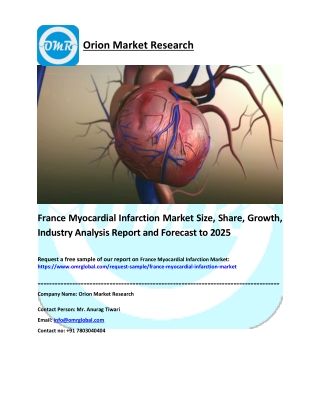 France Myocardial Infarction Market