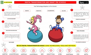 Fast Technology Adoption in Pre Schools