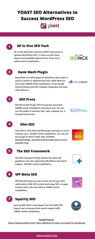 7 Best YOAST SEO Alternatives to Success WordPress SEO
