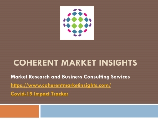 Asia pacific halal cosmetics market | Coherent Market Insights