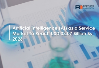 Artificial Intelligence (AI) as a Service Market