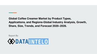 Coffee Creamer Market