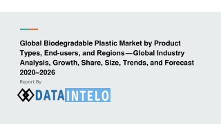 Biodegradable Plastic Market