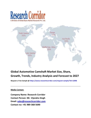 Global Automotive Camshaft Market Size, share, Growth, Future Prospects, Forecast to 2027