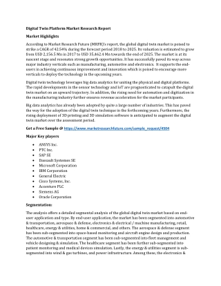 Digital Twin Platform Market Research Report