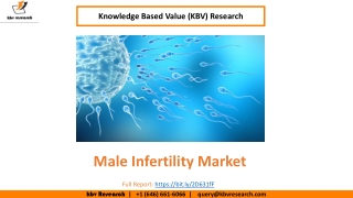 Male Infertility Market Size Worth $3.2 Billion By 2026 - KBV Research