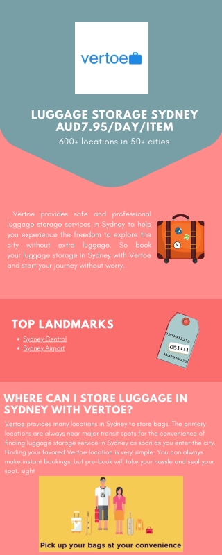 Vertoe Sydney infographic