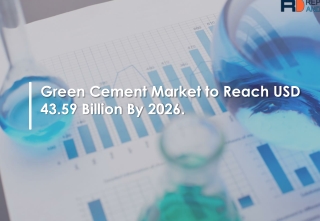 Green Cement Market Overview and Scope 2020 to 2027