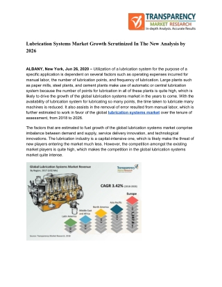 TMR Analyzes Impact of Outbreak of COVID-19 on Lubrication Systems Market Growth