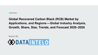 Recovered Carbon Black (RCB) Market by Applications, and Regions — Global Industry Analysis, Growth, Share, Size, Trends