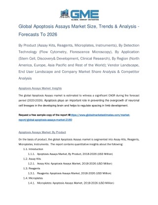 Global Apoptosis Assays Market Share, Trends and Analysis - Forecasts 2026