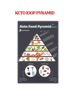 Keto Food Pyramid