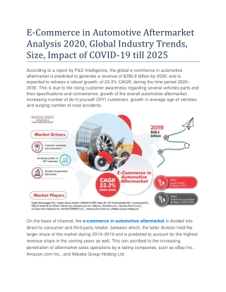 E-Commerce in Automotive Aftermarket 2020 Size, Latest Innovations and Industry Outlook 2023