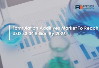 Formulation Additives Market By Reports And Data