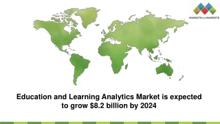 Education and Learning Analytics Market is projected to register a moderate 21.5% CAGR in the forecast period.