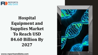 Hospital Equipment and Supplies Market Analysis, Top Companies, Demand, Price and Forecast to 2027