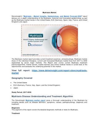 Mydriasis Market