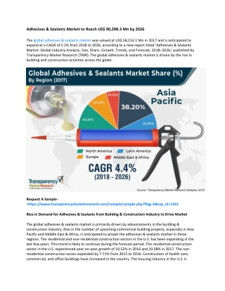 Adhesives & Sealants Market to Reach US$ 90,298.3 Mn by 2026