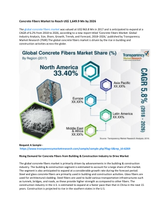 Concrete Fibers Market to Reach US$ 1,649.9 Mn by 2026