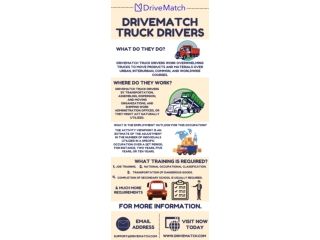 Truck Drivers Jobs - DriveMatch - Manhattan