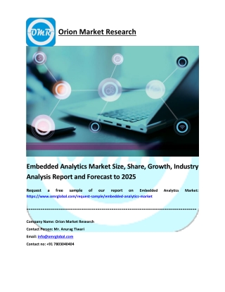 Embedded Analytics Market