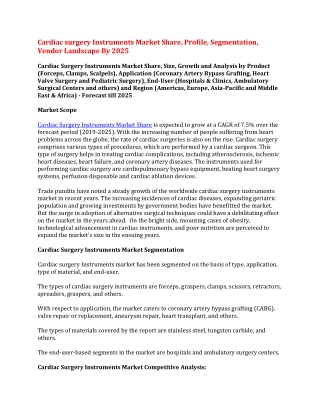 Cardiac surgery Instruments Market Share, Profile, Segmentation, Vendor Landscape By 2025