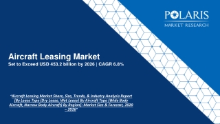 Aircraft Leasing Market to Reach $453.2 Billion By 2026 | CAGR: 6.8%