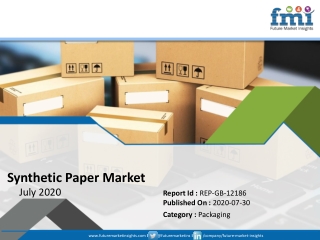 Global Synthetic Paper Market on a Steady Growth Trail; FMI Provides Projections in Light of COVID-19 Pandemic in its N