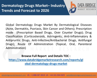 Latest Market Research Dermatology Drugs Market Size 2020-2027