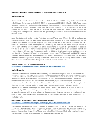 Vehicle Electrification Market growth set to surge significantly during 2025