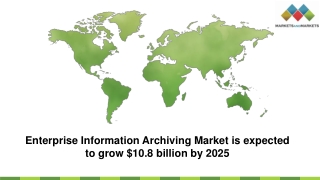 Enterprise Information Archiving Market is projected to register a moderate 13.5% CAGR in the forecast period.