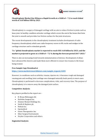 Chondroplasty Market Research Report- Global Forecast till 2025