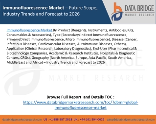 Immunofluorescence Market – Future Scope, Industry Trends and Forecast to 2026