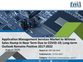 Application Management Services Market