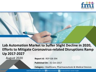 Lab Automation Market