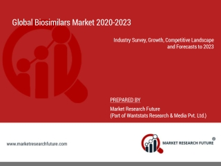Global Biosimilars Market Research: By Product, Applications and End-users