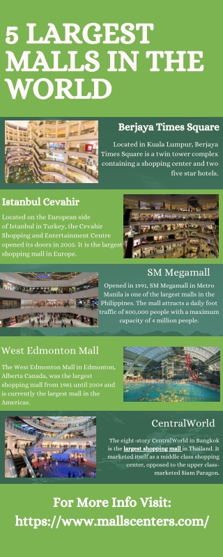 5 Largest malls in the world