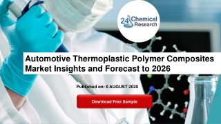 Automotive Thermoplastic Polymer Composites Market Insights and Forecast to 2026