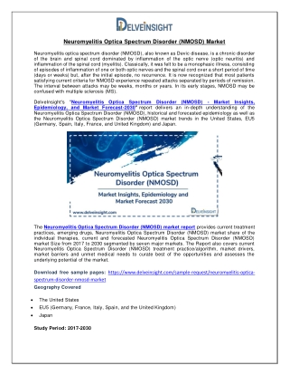 Neuromyelitis Optica Spectrum Disorder (NMOSD) Market