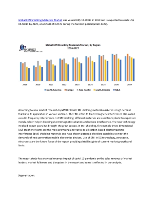 Global EMI Shielding Materials Market: Industry Analysis and Forecast (2020-2027)