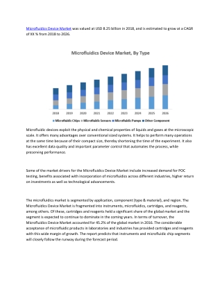 Microfluidics Device Market – Industry Analysis and Forecast (2019 to 2026)