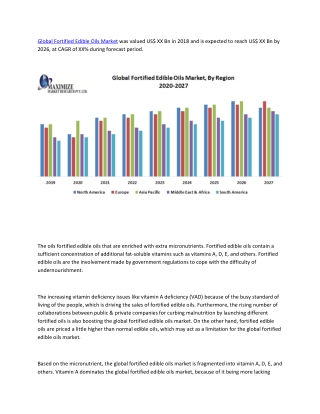 Global Fortified Edible Oils Market: Industry Analysis and Forecast (2019-2026)