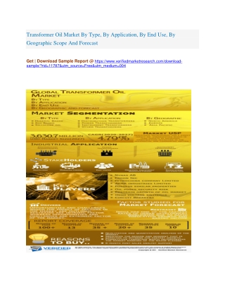 Transformer Oil Market By Type, By Application, By End Use, By Geographic Scope And Forecast