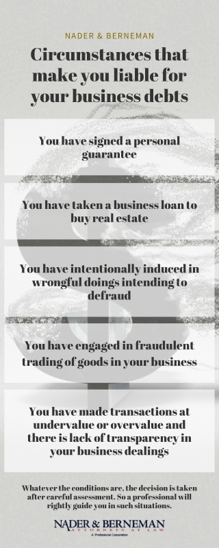 Circumstances That Make You Liable for Your Business Debts