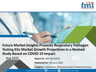 Future Market Insights Presents Respiratory Pathogen Testing Kits Market Growth Projections in a Revised Study Based on