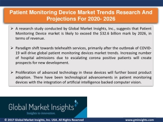 Patient monitoring devices market report for 2026 – Companies, applications, products and more